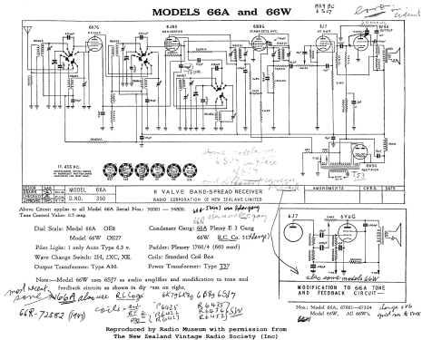 66A; Columbus Brand; (ID = 3060615) Radio