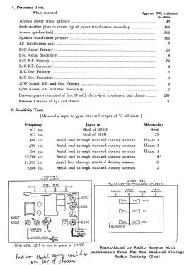 66A; Columbus Brand; (ID = 3060617) Radio