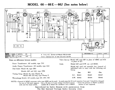 66J; Columbus Brand; (ID = 2863216) Radio