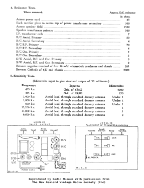 66J; Columbus Brand; (ID = 2863218) Radio