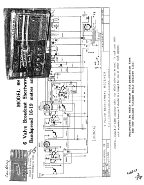 69; Columbus Brand; (ID = 2795633) Radio