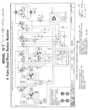 70M; Columbus Brand; (ID = 2767417) Radio