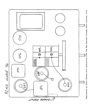 94; Columbus Brand; (ID = 2790966) Radio