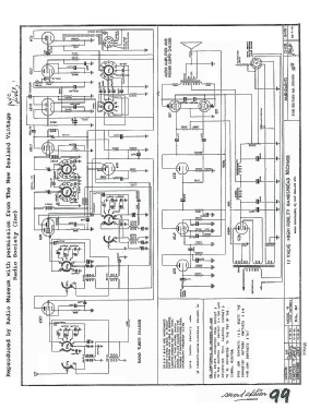 99; Columbus Brand; (ID = 2791205) Radio