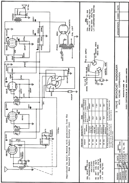 Chester 501; Columbus Brand; (ID = 2766246) Radio