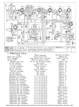 Columbus 47; Columbus Brand; (ID = 2794174) Radio