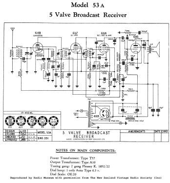 Columbus 53S; Columbus Brand; (ID = 2783106) Radio