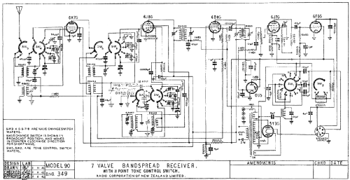 Columbus Continental 90; Columbus Brand; (ID = 2765196) Radio