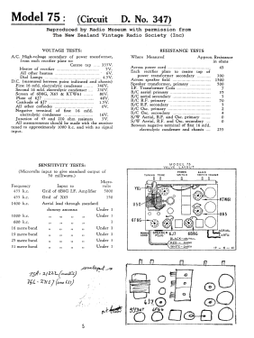 Columbus Convoy 75; Columbus Brand; (ID = 2999528) Radio