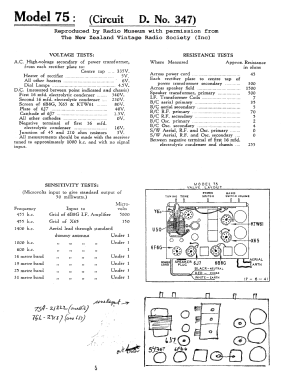 Columbus Convoy 75A; Columbus Brand; (ID = 3011339) Radio