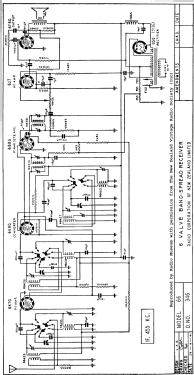 Columbus Discovery 66W; Columbus Brand; (ID = 2765295) Radio