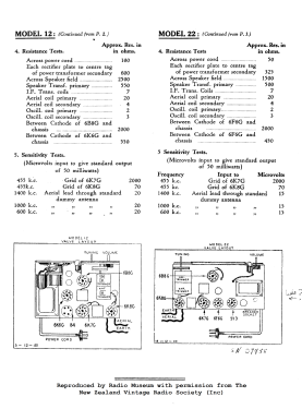 Columbus Model 12A; Columbus Brand; (ID = 3047895) Radio