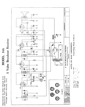 Columbus Raeburn 14A; Columbus Brand; (ID = 3005074) Radio