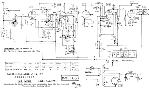 Convoy 166; Columbus Brand; (ID = 2765556) Radio