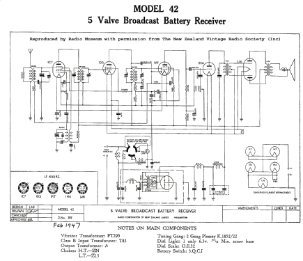 Corvette 42; Columbus Brand; (ID = 2793295) Radio