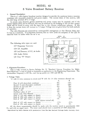 Corvette 42; Columbus Brand; (ID = 2793296) Radio