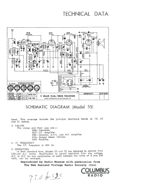 Corvette 55; Columbus Brand; (ID = 3102661) Radio