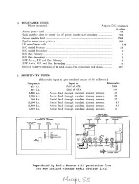 Corvette 55; Columbus Brand; (ID = 3102665) Radio