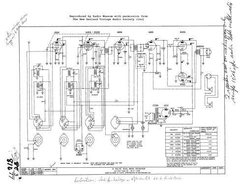 Plymouth 810; Columbus Brand; (ID = 3076101) Radio