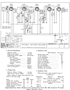 Portable 100; Columbus Brand; (ID = 2791222) Radio