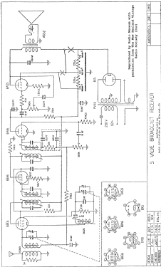 Snowdon 504; Columbus Brand; (ID = 2765820) Radio