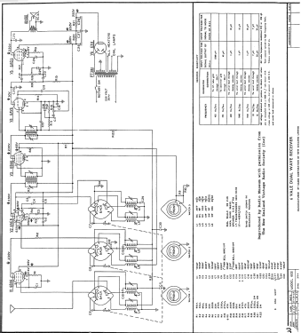 Stafford 602; Columbus Brand; (ID = 2766055) Radio