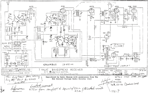 Surrey 92; Columbus Brand; (ID = 2765785) Radio