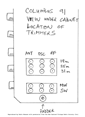 91 Windsor ; Columbus Brand; (ID = 2779665) Radio