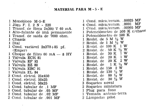 M5-E; COMAR Indústria e (ID = 1927471) Radio