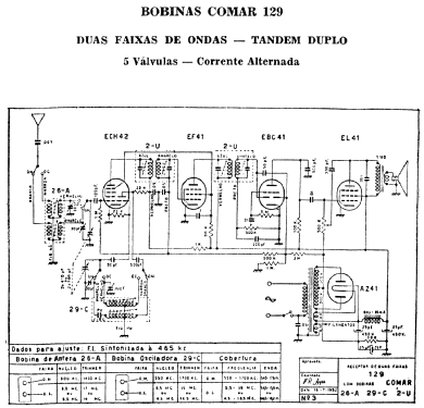 129; COMAR Indústria e (ID = 1892656) Kit