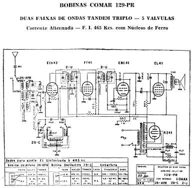 129-PR; COMAR Indústria e (ID = 1892658) Kit