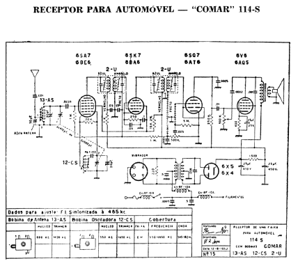 Rádio para automóvel 114-S; COMAR Indústria e (ID = 1892457) Car Radio