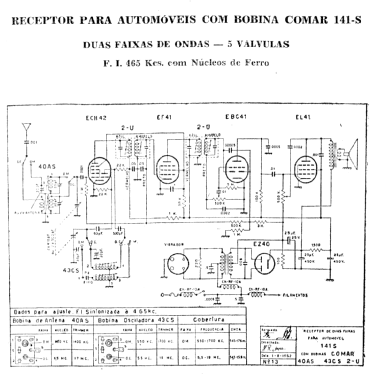 Rádio para automóvel 141-S; COMAR Indústria e (ID = 1893870) Car Radio