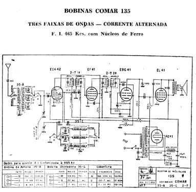 Rádio receptor 135; COMAR Indústria e (ID = 1893826) Radio