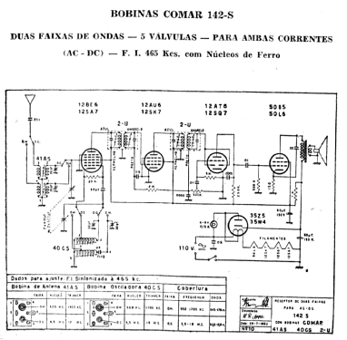 Rádio receptor 142-S; COMAR Indústria e (ID = 1893875) Radio