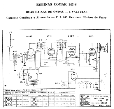 Rádio receptor 143-S; COMAR Indústria e (ID = 1893880) Radio