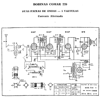 220; COMAR Indústria e (ID = 1894662) Radio