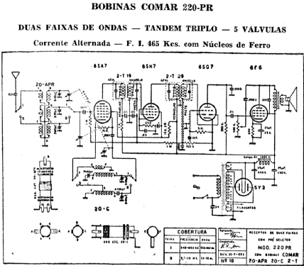 220-PR; COMAR Indústria e (ID = 1894667) Radio