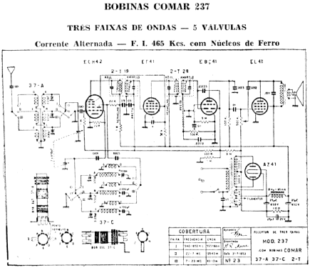 237; COMAR Indústria e (ID = 1896670) Radio