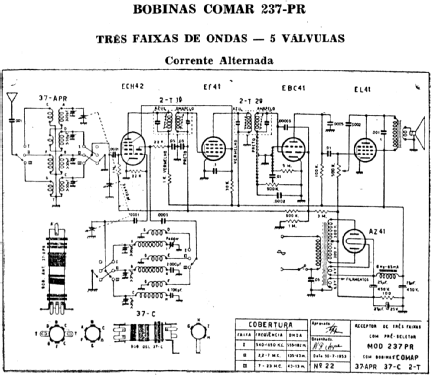 237-PR; COMAR Indústria e (ID = 1899685) Radio