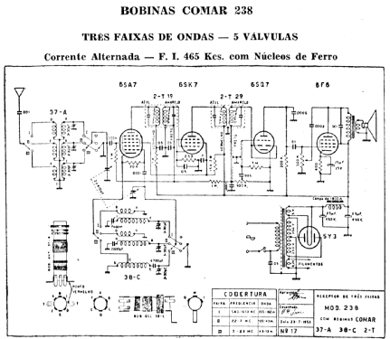 238; COMAR Indústria e (ID = 1899726) Radio