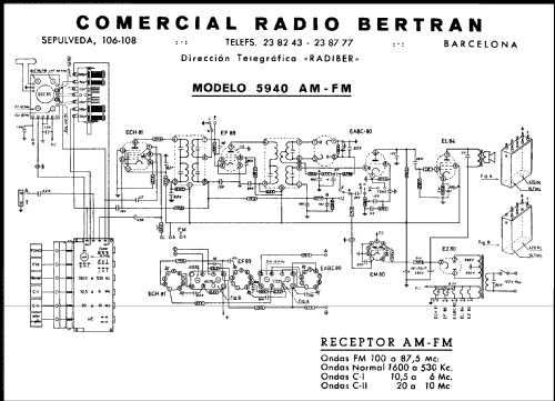 5940 AM-FM; Comercial Radio (ID = 1882758) Radio