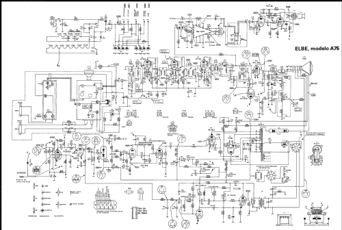 ELBE A-75; Comercial Radio (ID = 2218143) Television