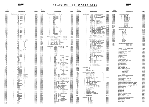 ELBE Minor 12 Ch= Minor; Comercial Radio (ID = 2197942) Television