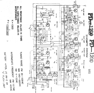 12Transistor AM/FM/SW Portable Radio PD-1200; Commodore Import (ID = 2186370) Radio