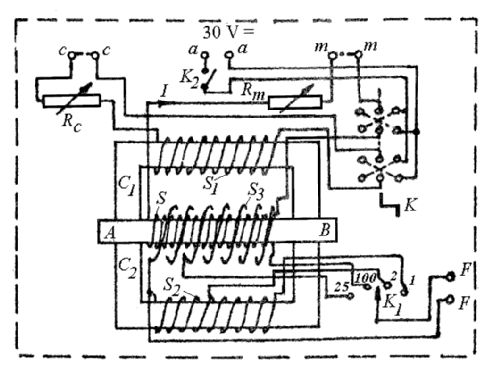 Perméamètre Iliovici - permeability meter ; CDC, Compagnie des (ID = 1861595) Equipment