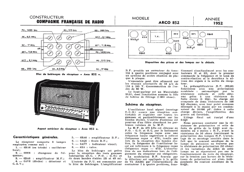 852; Arco Jicky, Le (ID = 1013676) Radio