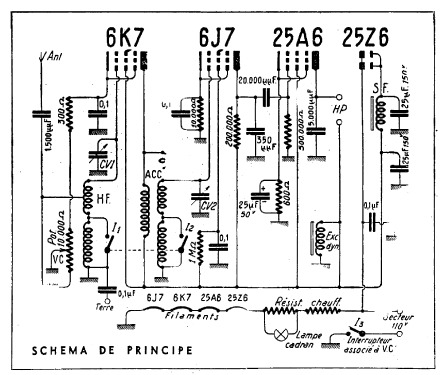 Europa-4 ; Comptoir MB (ID = 2290154) Radio