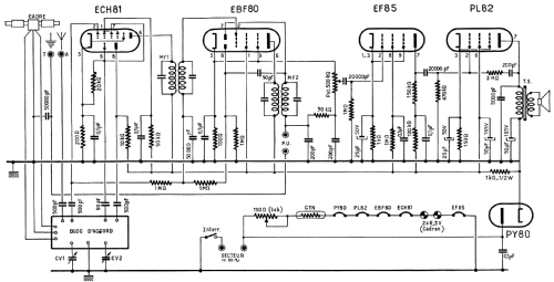 RPL100; Comptoir MB (ID = 2041462) Radio