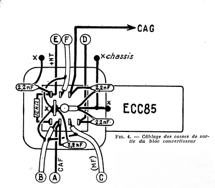 Tuner FM à 8 lampes HA/FM 64; Comptoirs (ID = 2752652) Radio